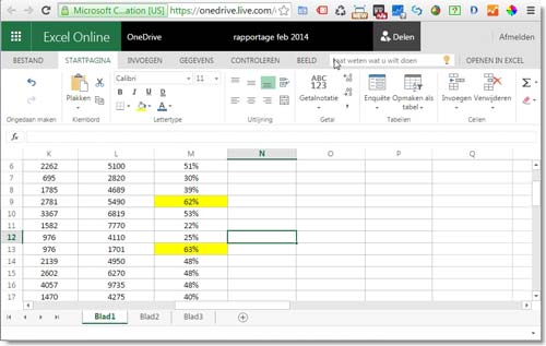 Weinig verschillen van Excel Online met Excel als geïnstalleerd programma